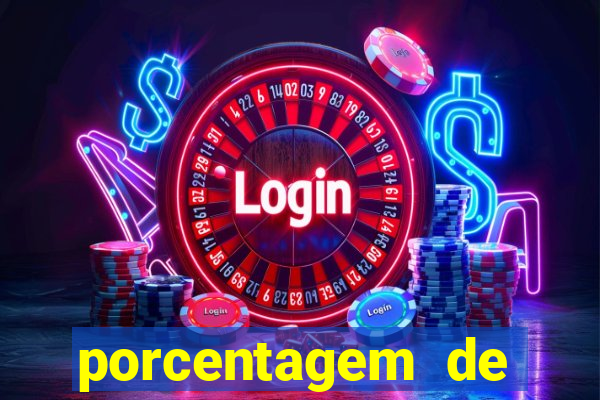 porcentagem de jogos pagantes